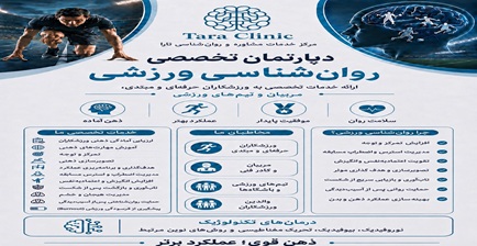 روانشناسی ورزشی چیست